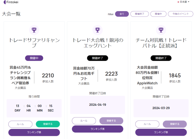 フィントケイ　大会